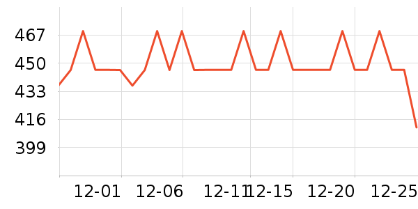 ��è�����װ��ʷ�۸�