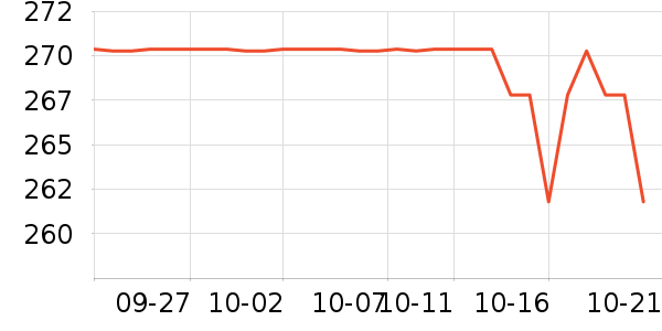 �販ʿProf.Ling��Һ��˪��ʷ�۸�