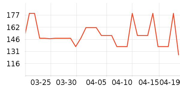 ���˷������۾���ʷ�۸�