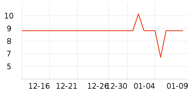 �ּ����ӷ�����ʳ��ʷ�۸�