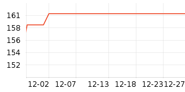 ��������������ʷ�۸�