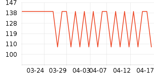 ����������Ӱ����Ʒ��ʷ�۸�