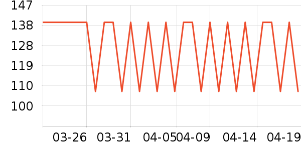 ����������Ӱ����Ʒ��ʷ�۸�