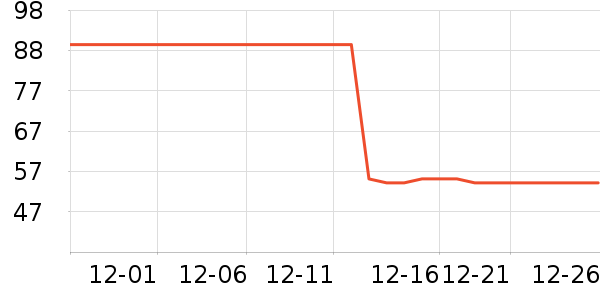 ���������ʴ���/������ʷ�۸�