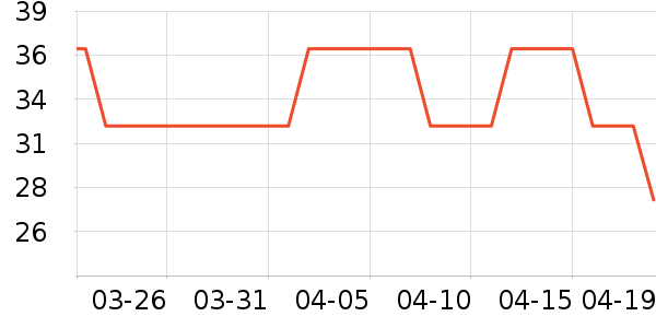 ��ͥ�����þ���ʷ�۸�