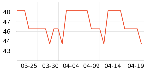 ���η�����ʳ��ʷ�۸�