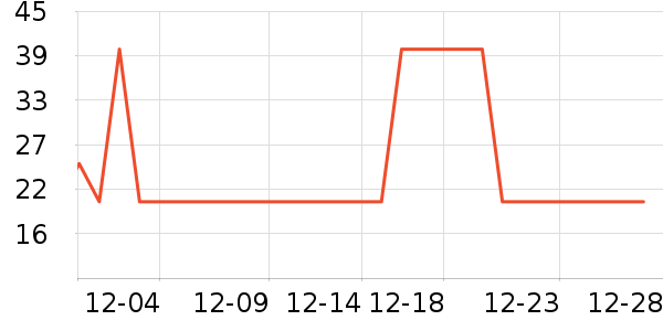 С��ܱ���������ʷ�۸�