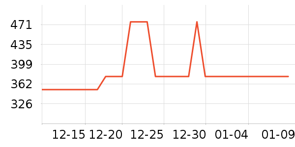 ������ԡ������ʷ�۸�