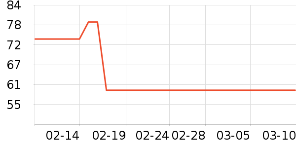 ���˱�����Ĥ������ʷ�۸�