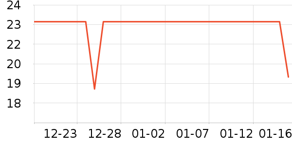 ʳ���˷�����ʳ��ʷ�۸�