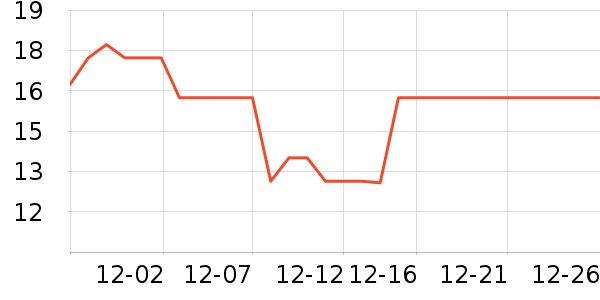 �������������廤����ʷ�۸�