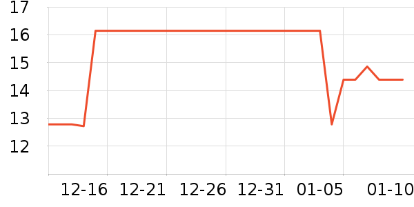 �������������廤����ʷ�۸�