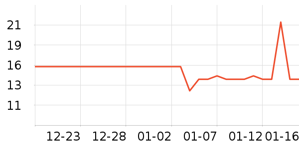 �������������廤����ʷ�۸�