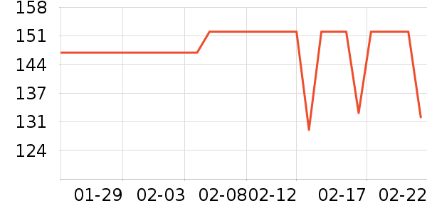 ŮʽT����ʷ�۸�