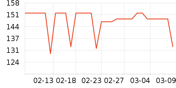 ŮʽT����ʷ�۸�