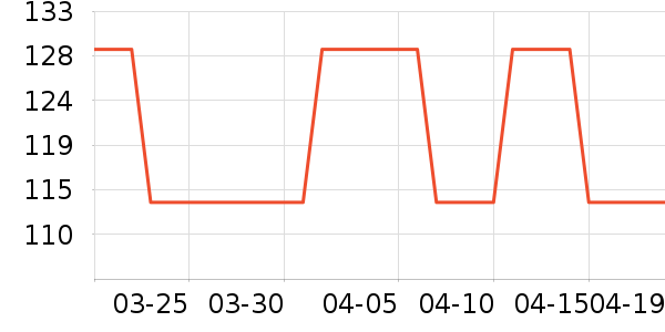 �����ּ����ʷ�۸�