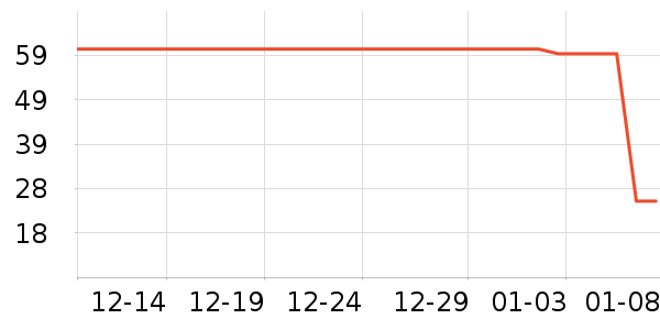 ������ʳ��ʷ�۸�