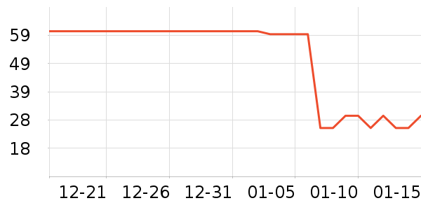 ������ʳ��ʷ�۸�