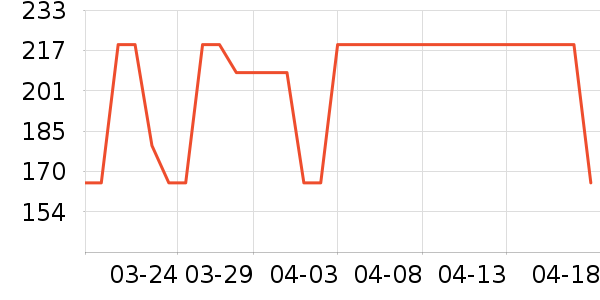 OAKFAMILYӤͯԡ��/ԡ����ʷ�۸�