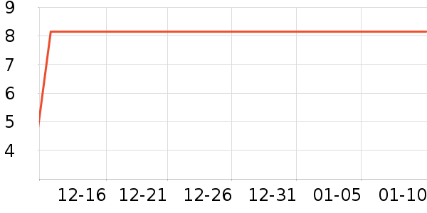 ��ɽ����LED����ʷ�۸�