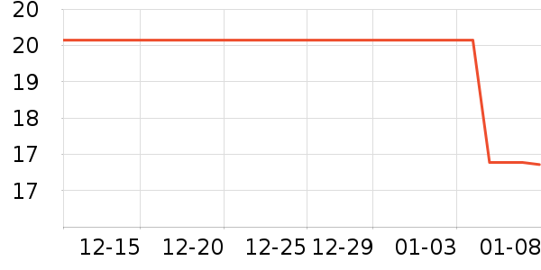 ����˹��ɡ/�����ʷ�۸�