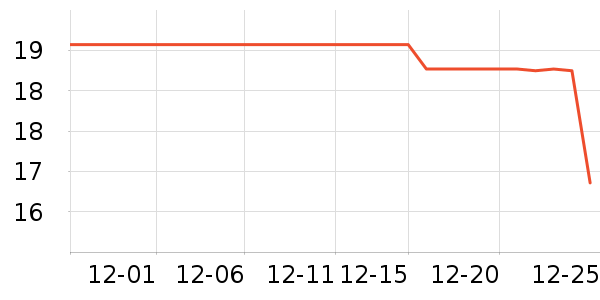 ��ͯ����/ͯ����ʷ�۸�