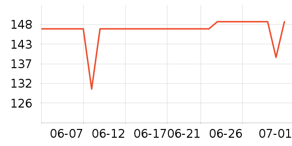 �������۷�/ɢ����ʷ�۸�