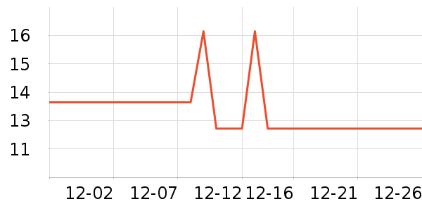 ��Į��ҵ�۽�/����/������ʷ�۸�