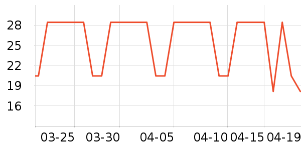 ��ϣ����������ʷ�۸�