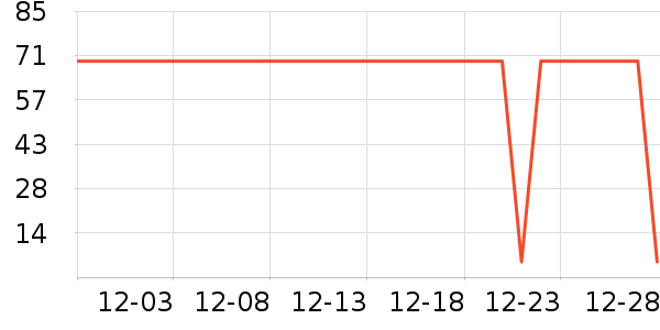 ��������ʪ��ʷ�۸�