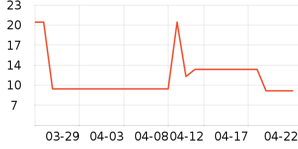 ������ԡ¶��ʷ�۸�