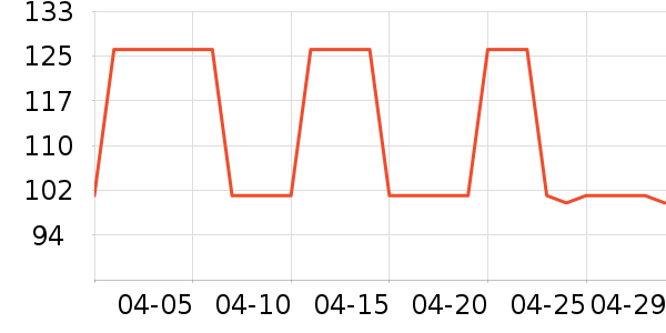 Hape��ľ/ƴ����ʷ�۸�