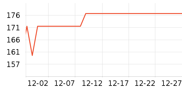 ����������ζ��ʷ�۸�