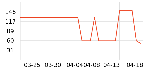 ŷ��Ӥͯ˯��/������ʷ�۸�