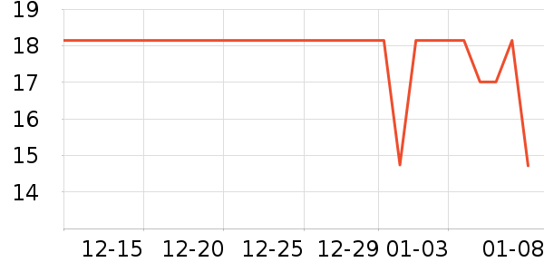 ��ܽ�ɿ�����ʷ�۸�