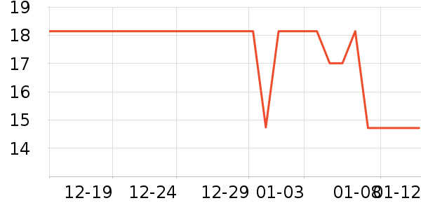 ��ܽ�ɿ�����ʷ�۸�