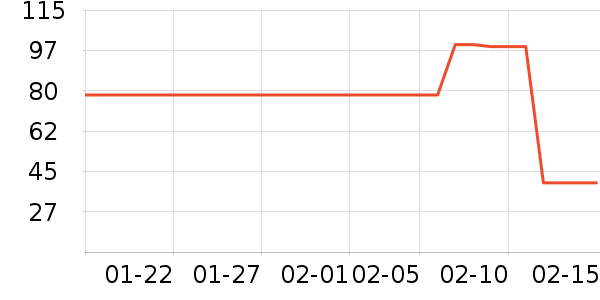 ʥ������ˮ��ʷ�۸�