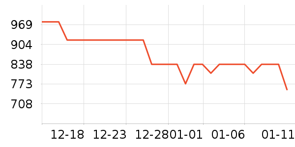 ���ϴ��׾���ʷ�۸�