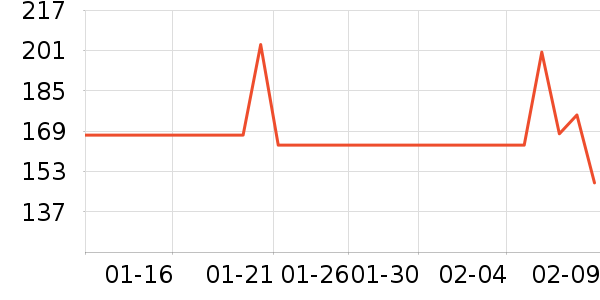 ����ˮţţ��/��Ʒ��ʷ�۸�