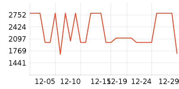 ʯͷϴ�ػ���ʷ�۸�