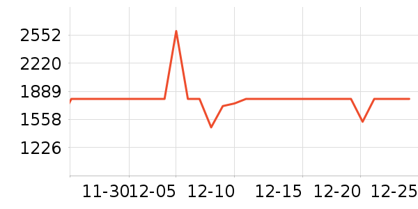 ʯͷϴ�ػ���ʷ�۸�