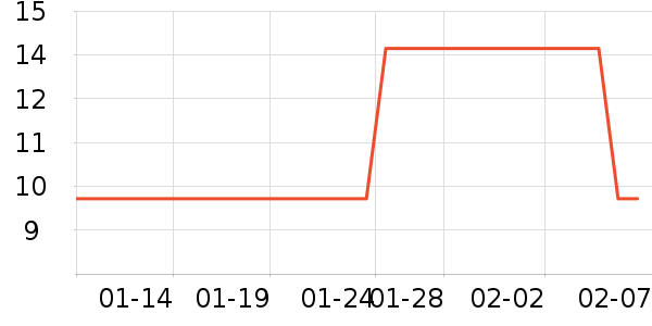 ��ľ�Լ�������ʷ�۸�