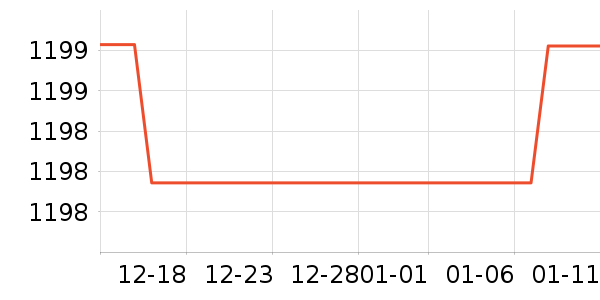 ����ϴЬ����ʷ�۸�