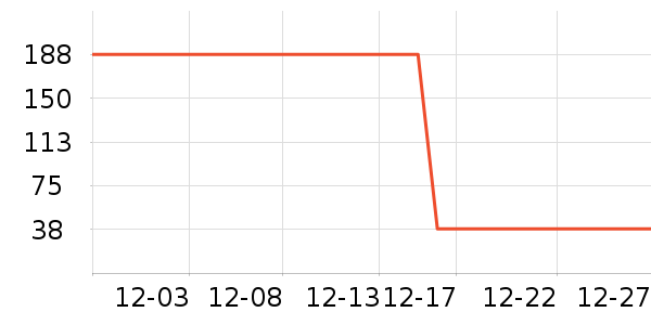 ʥ������ˮ��ʷ�۸�