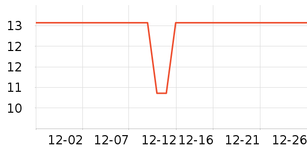 ϲ֮�ɹ���/������ʷ�۸�