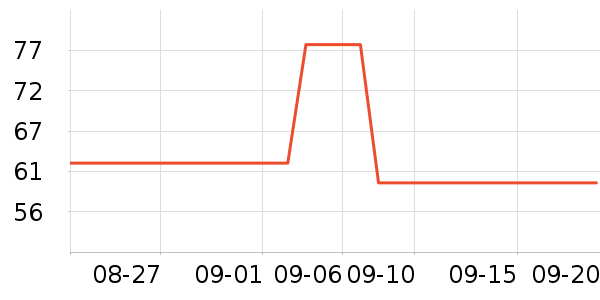 QGFţ�п���ʷ�۸�