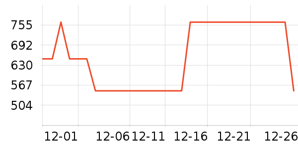 ʤ��GPS������ʷ�۸�