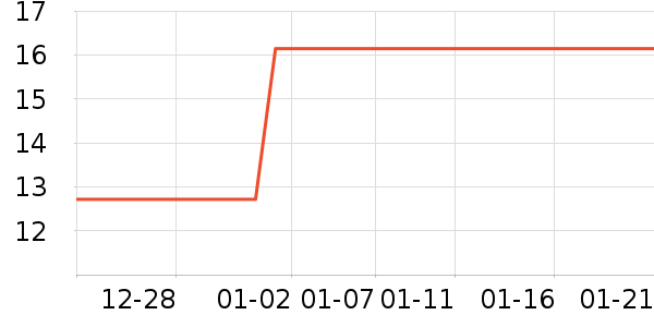 ��ľ�Լ�������ʷ�۸�