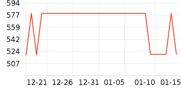 �����������/��ͯ������ʷ�۸�