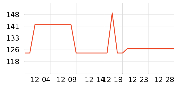 ����������ʷ�۸�